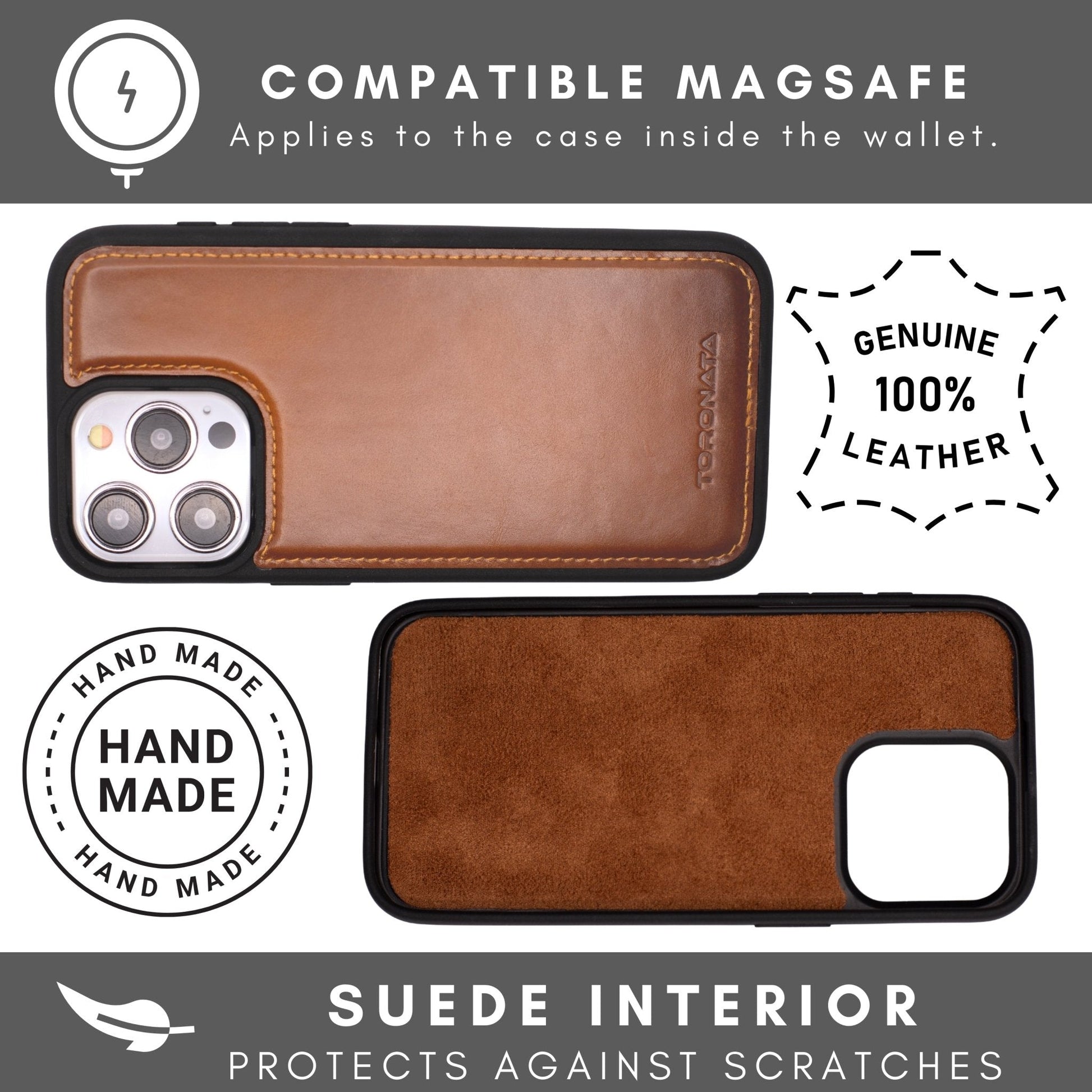 Vegas iPhone 15 Pro Max Wallet Case | MagSafe-3